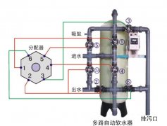 井水洗衣房隔膜式全自动软水器价格