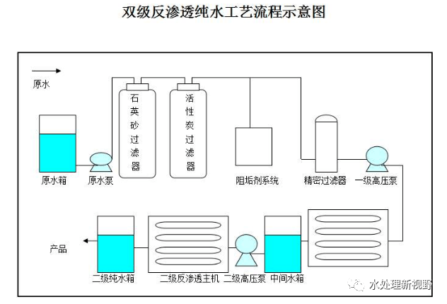 点击进入看图评论